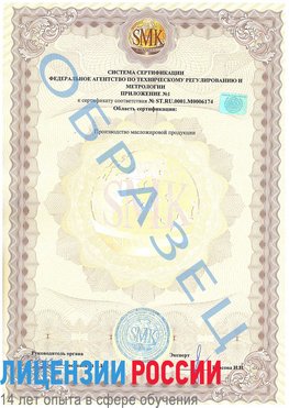 Образец сертификата соответствия (приложение) Североморск Сертификат ISO 22000